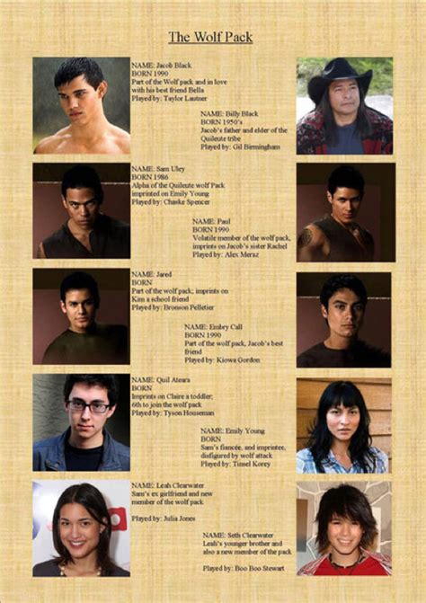 jacob black twilight family|jacob black family tree.